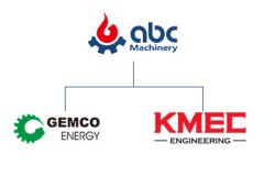GEMCO is Now a Division of ABC Machinery