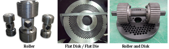 flat disk and roller