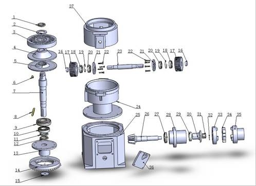 installation of pellet mill