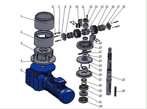 pellet machine installations